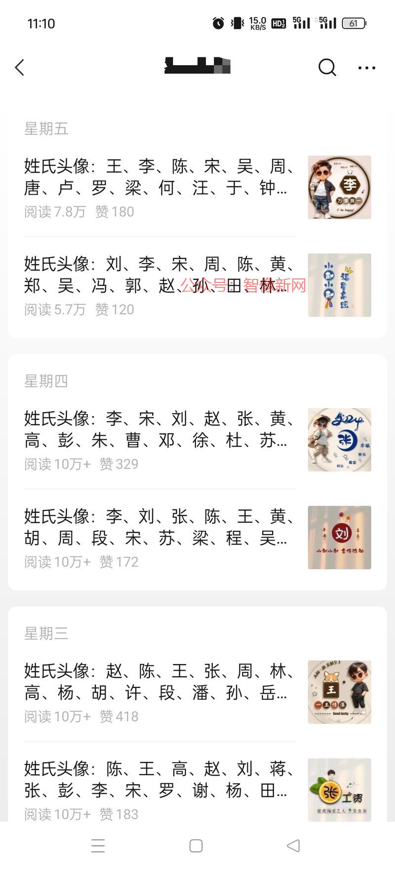 这个号做姓氏头像，天天…#情报-搞钱情报论坛-网创交流-智像新网